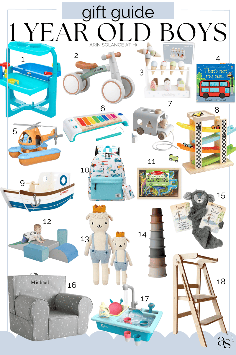 Best Gifts For 1 Year Old