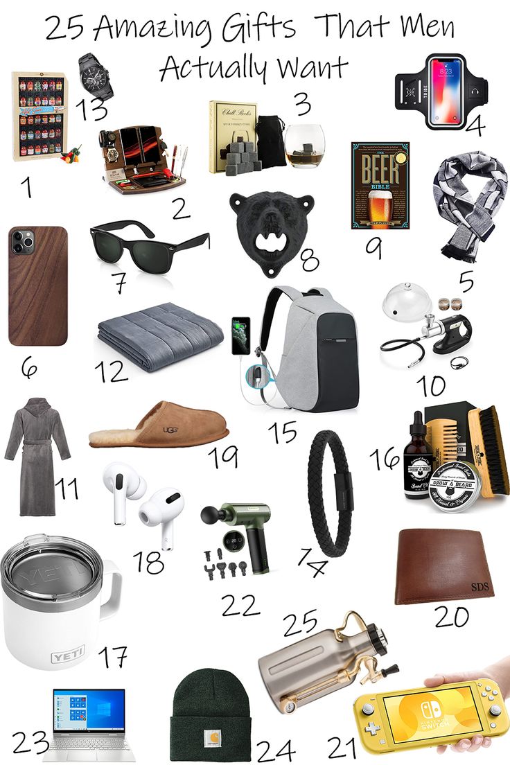 Birthday Gifts For Men