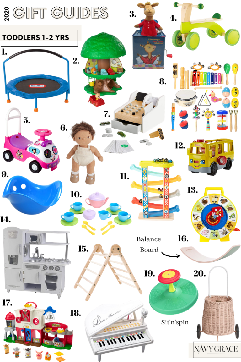 Gifts For Toddlers