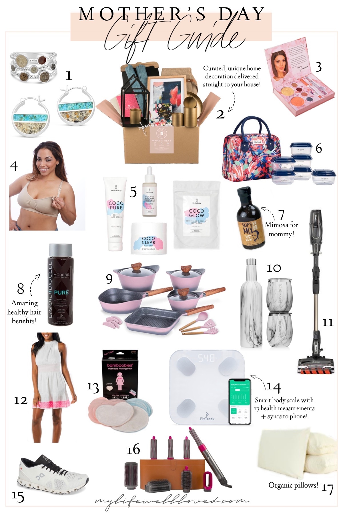 Top 10 Mother'S Day Gift Ideas