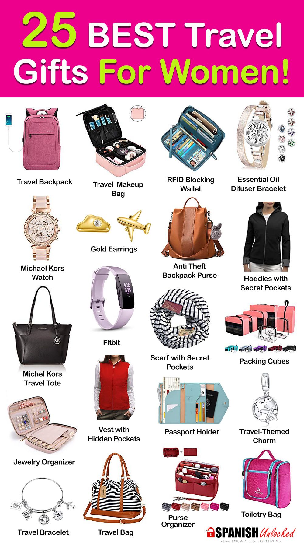 Travel Gifts For Women